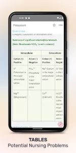 Laboratory Diagnostic Tests app screenshot 11